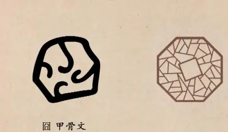 囧在甲骨文中就是一个象形字,是「窗牖」的象形"囧"是古体字,起源于