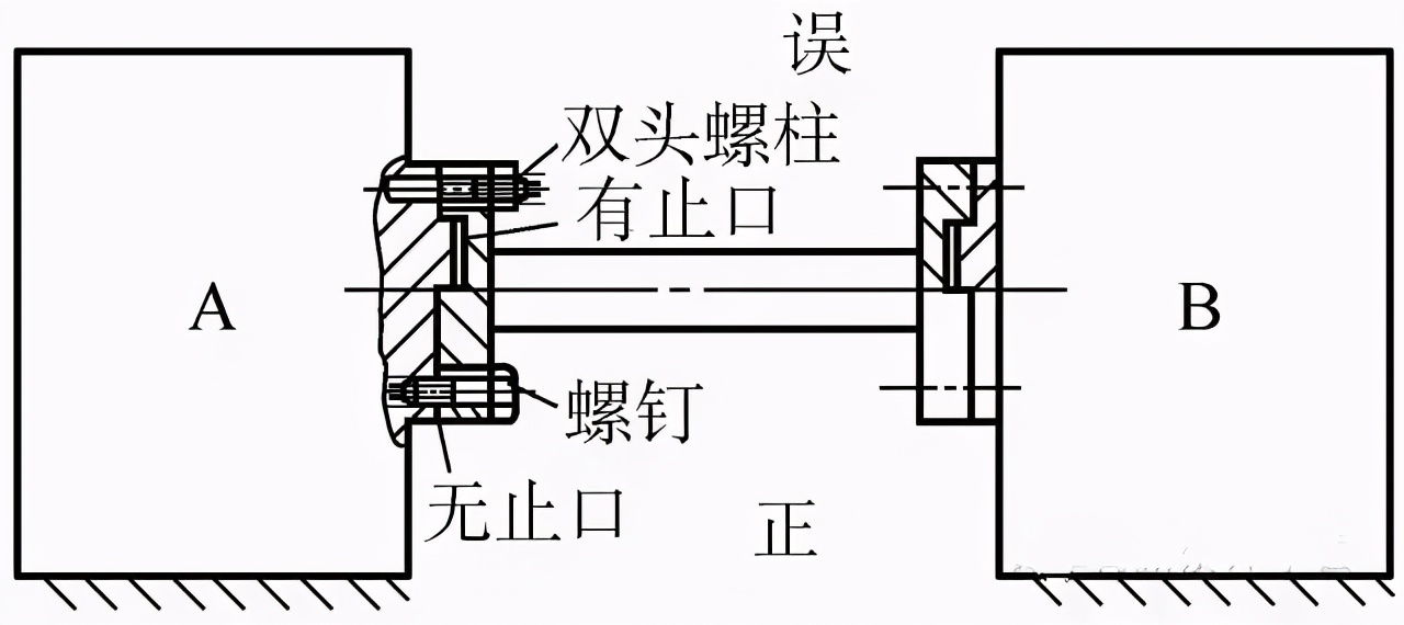 机械设计10大禁忌，你知道几个？