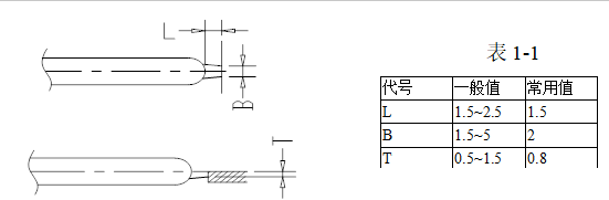 塑胶模具设计-模具（一）