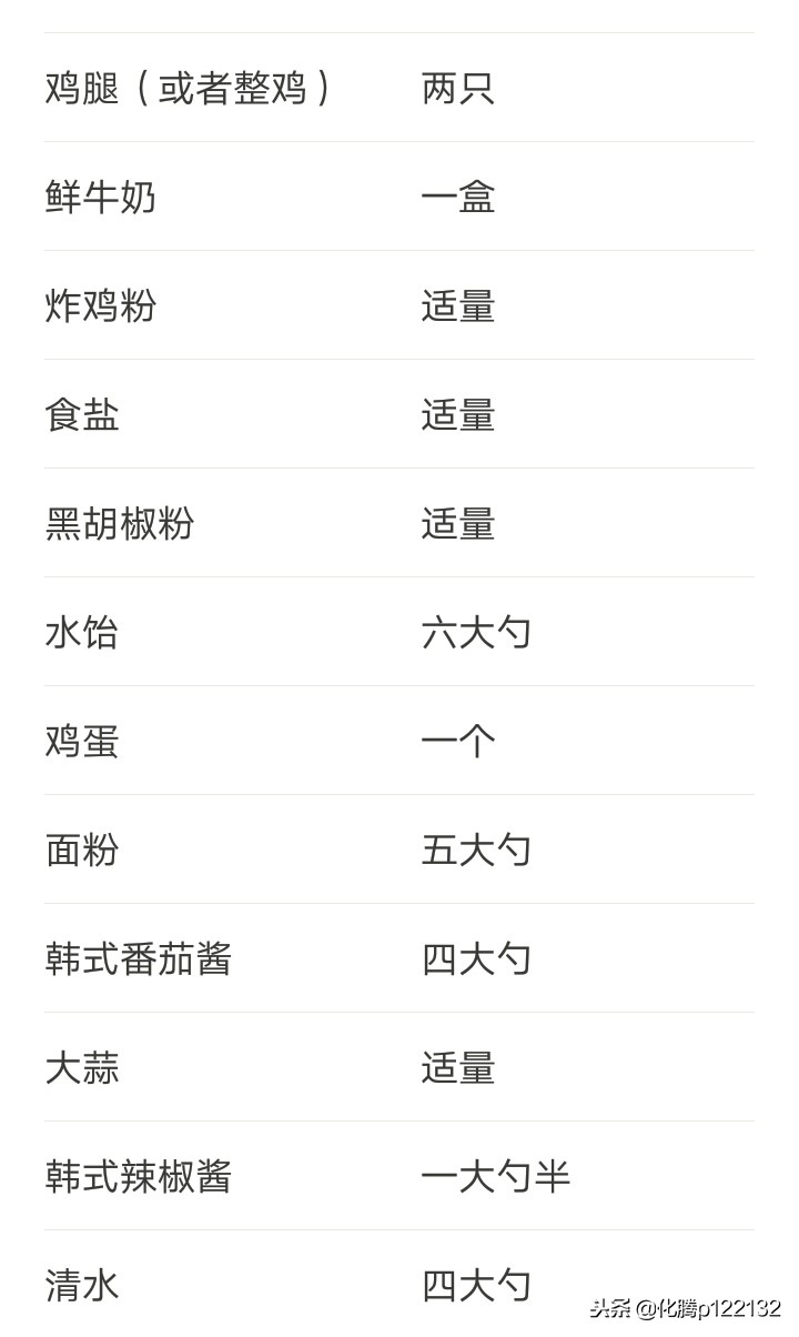 正宗韩式炸鸡加盟店培训韩国炸鸡块鸡腿做法