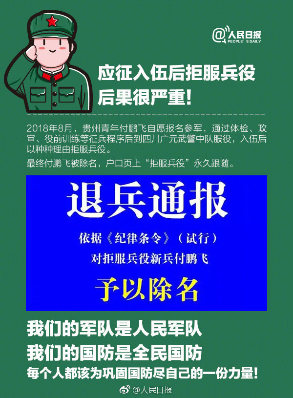 不想参军也要兵役登记？九图读懂兵役工作那些事儿