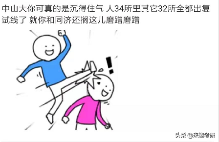 考研热讯 | 中山大学不是最终出线，2019复试线已出！最高360分！