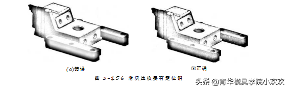 滑块合模时定位基准选择要正确