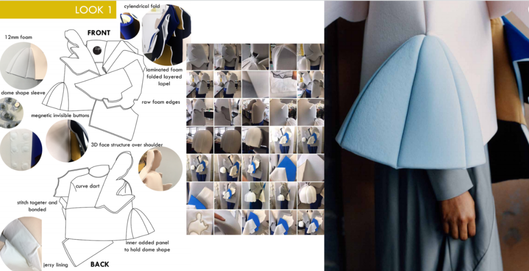 KDA课达丨2021年伦敦时装学院MA服装设计毕业展