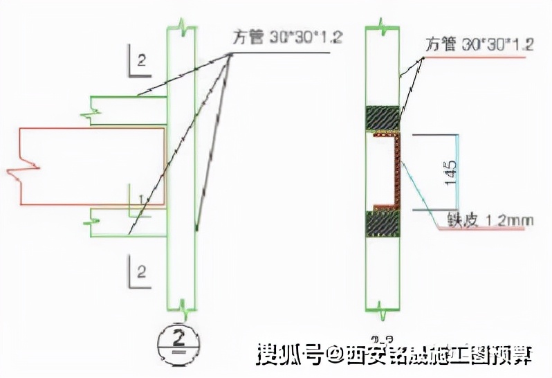 工地临边、洞口、卸料平台、防护设施