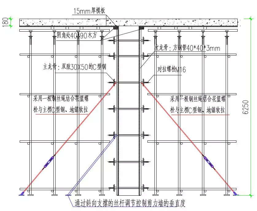 剪力墙模板免开洞施工？示例学习