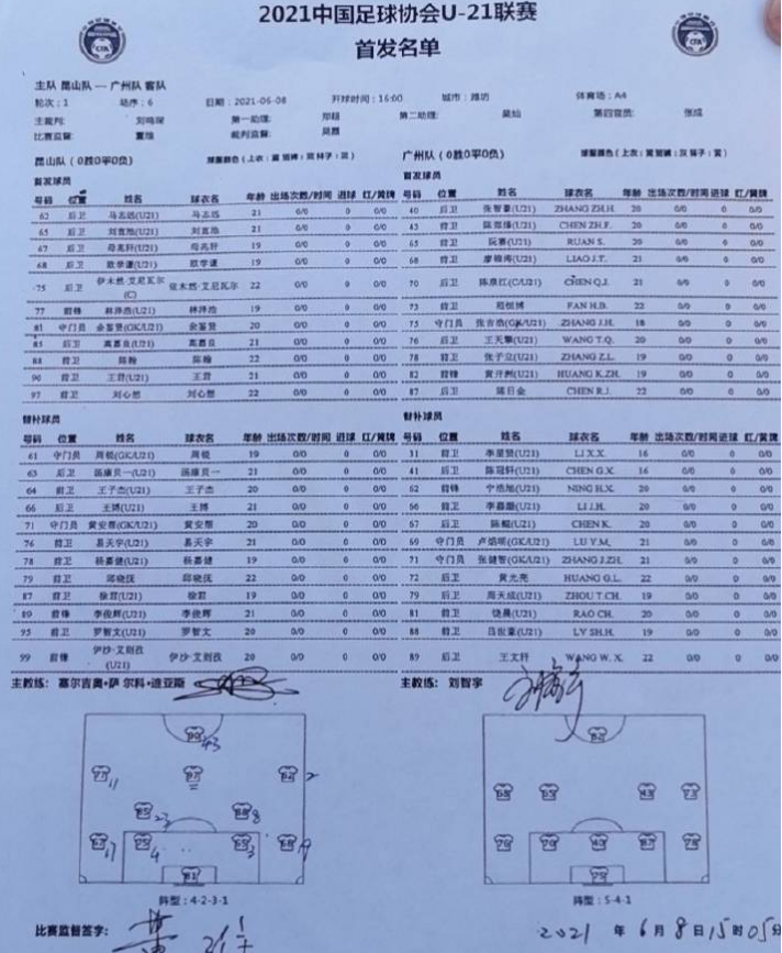 中超联赛广州恒大对深(U21联赛广州队5-0取开门红 恒大足校4将首发，U18国青2-0深圳)