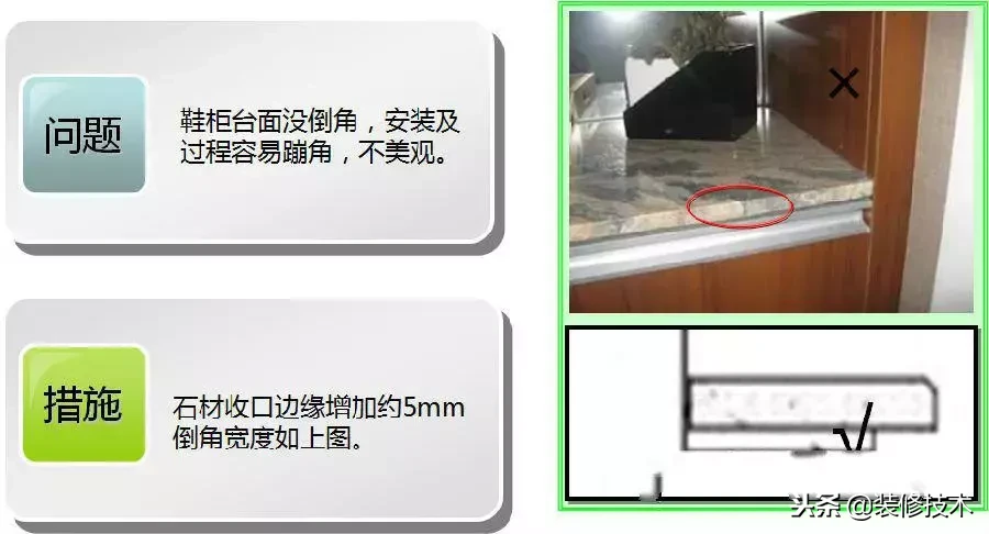 装修细部节点收口标准做法