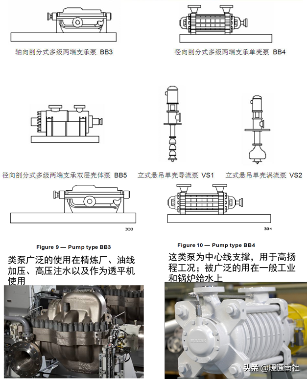 离心泵应用手册