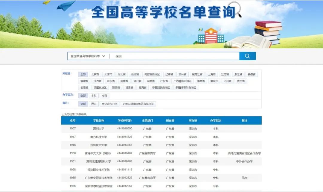 准备好查分了吗？深圳原来有这么多“牛”大学，等着有个好分数的你