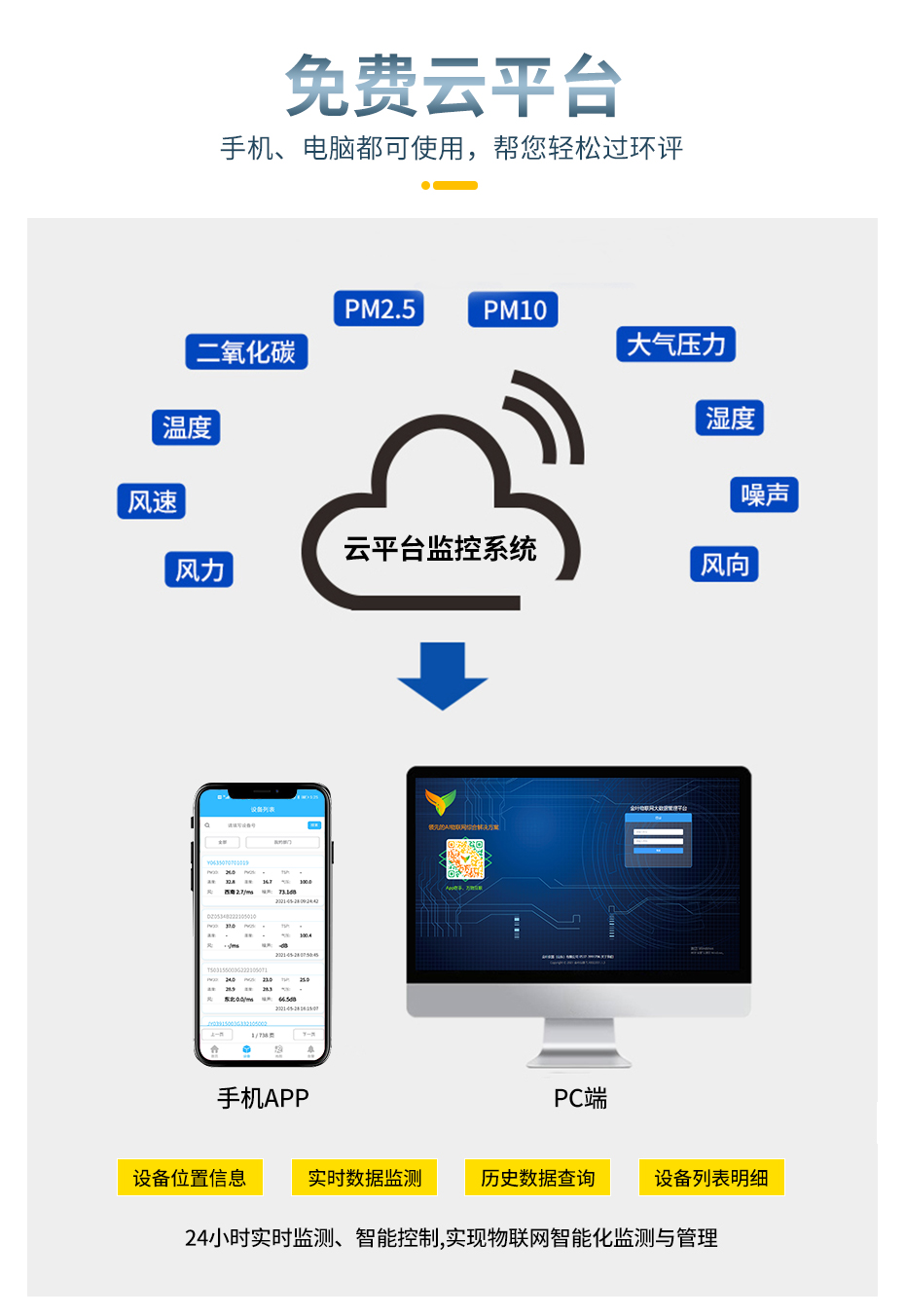 扬尘监测仪实时监测颗粒物污染程度