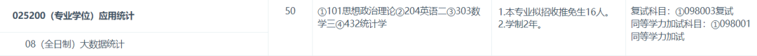 复旦大学应用统计专硕解析