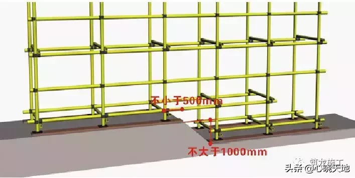 GB2016建筑施工脚手架安全技术统一标准详解，及方案编审要点！