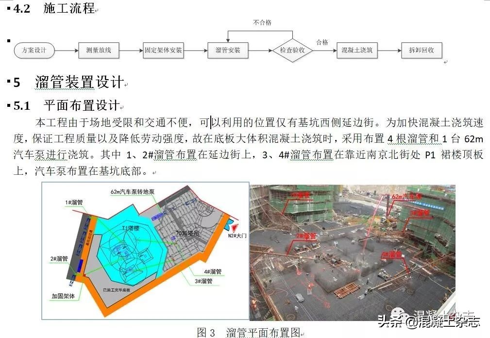 城市中心超高层建筑底板大体积混凝土溜管浇筑施工技术