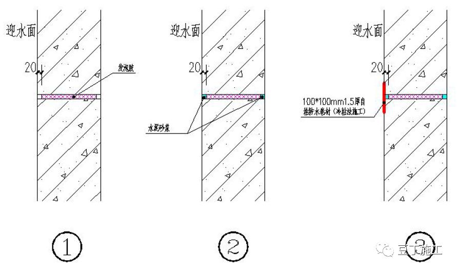 工程人宝典！49个建筑防水工程标准化节点做法