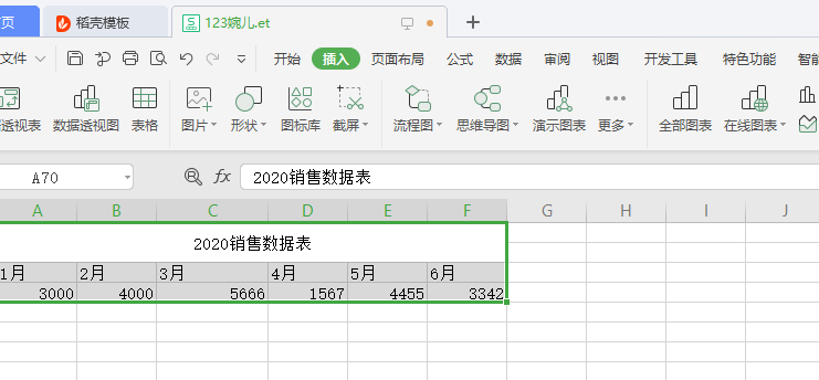 初学Excel办公软件插入图表1