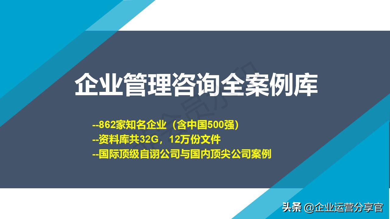 价值百万的波士顿咨询报告：某通讯集团品牌战略咨询案例