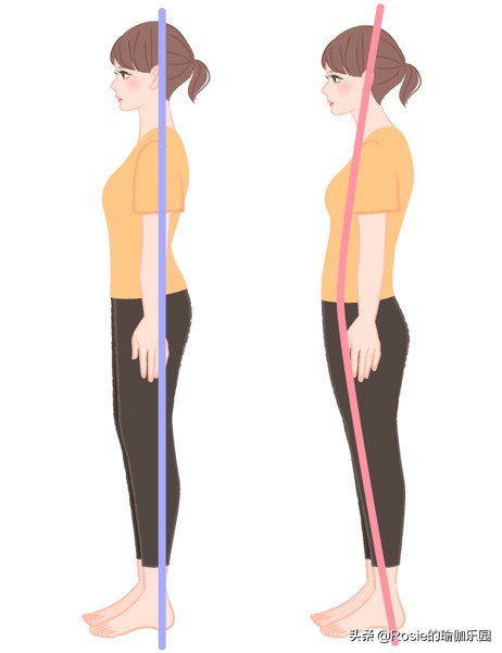 不跑不跳腿粗腿壮？分清类型做好这2步，轻松拥有刘诗诗同款美腿