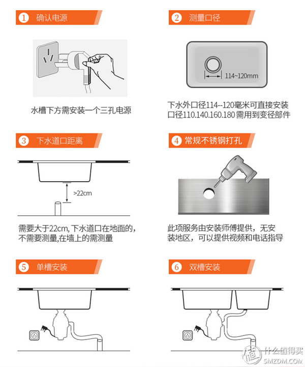 装修必看！盘点15款常用嵌入式电器尺寸及优缺点