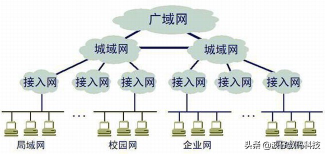 “黑客”们常用的术语是什么？介绍17种黑客常用术语