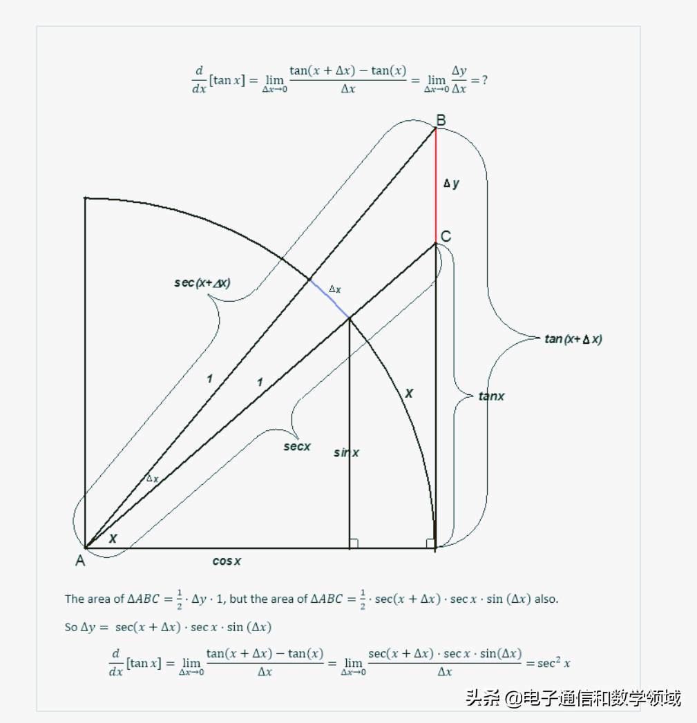 secx求导（cosecx求导）-第3张图片-易算准