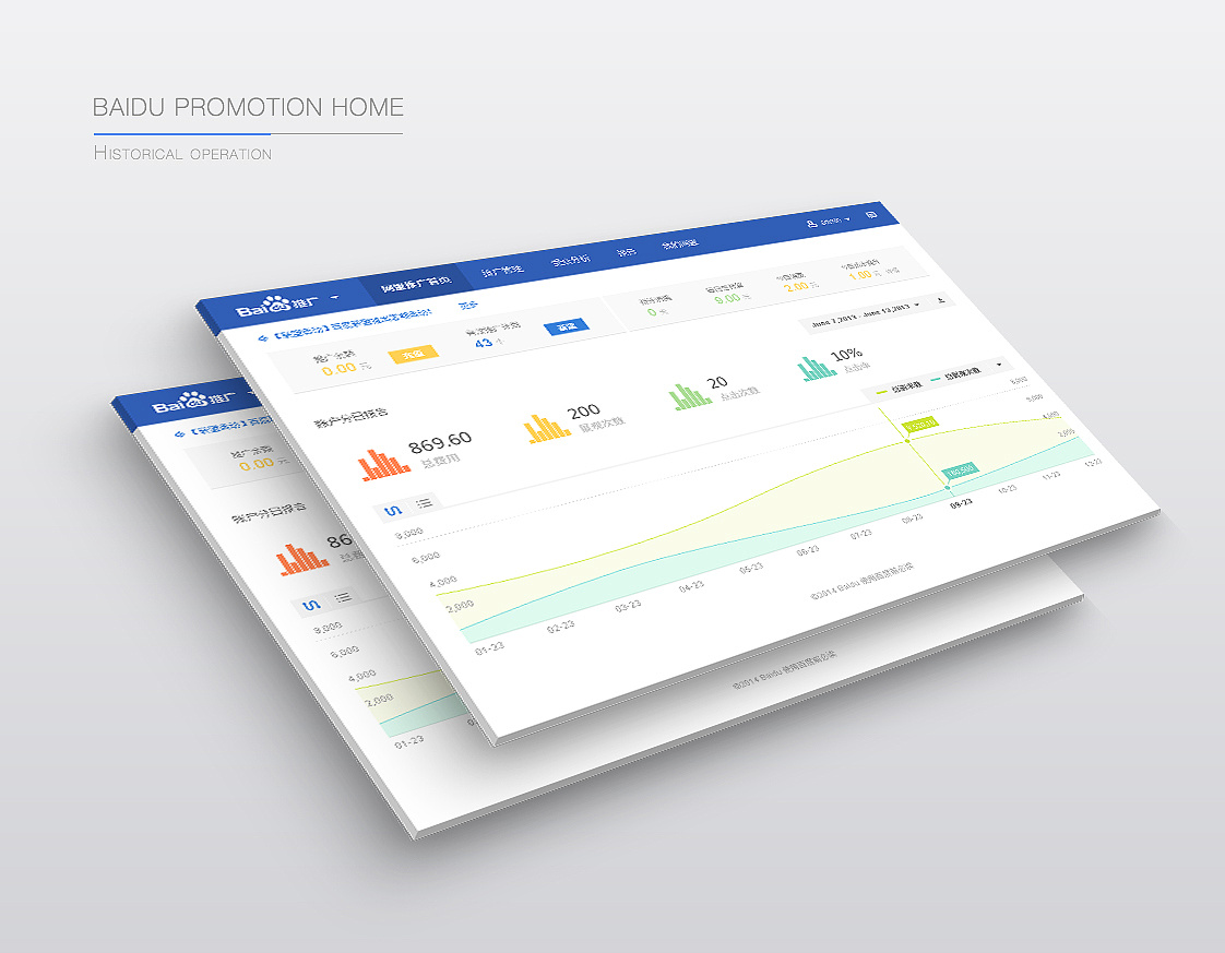 教育培训行业百度竞价推广落地执行方案
