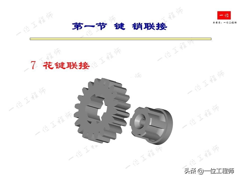 紧固件连接，受力分析和强度计算，32页内容介绍紧固件连接