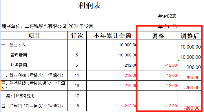 调整以前年度损益报表(以前年度损益调整 年报)