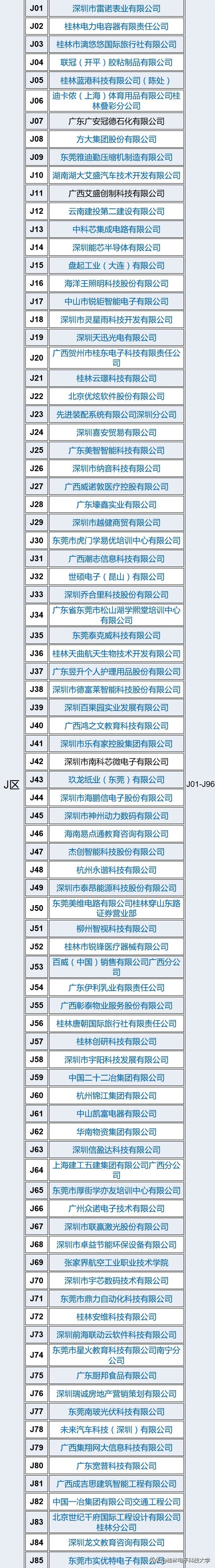 @2020届毕业生：730家企业，18000个岗位!“职”等你来！