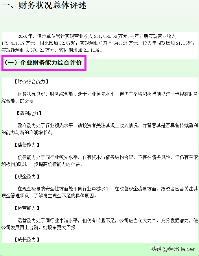 完整版企业2021年终财务分析报告，无密码可编辑修改，可套用