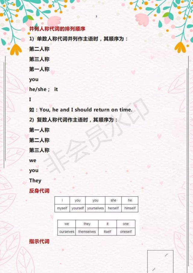 英语老师提醒：初中3年，这10类词性分类+用法+考点！必须牢记