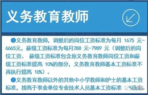 26省份公务员和事业单位补发6个月工资！猜猜山西涨多少？