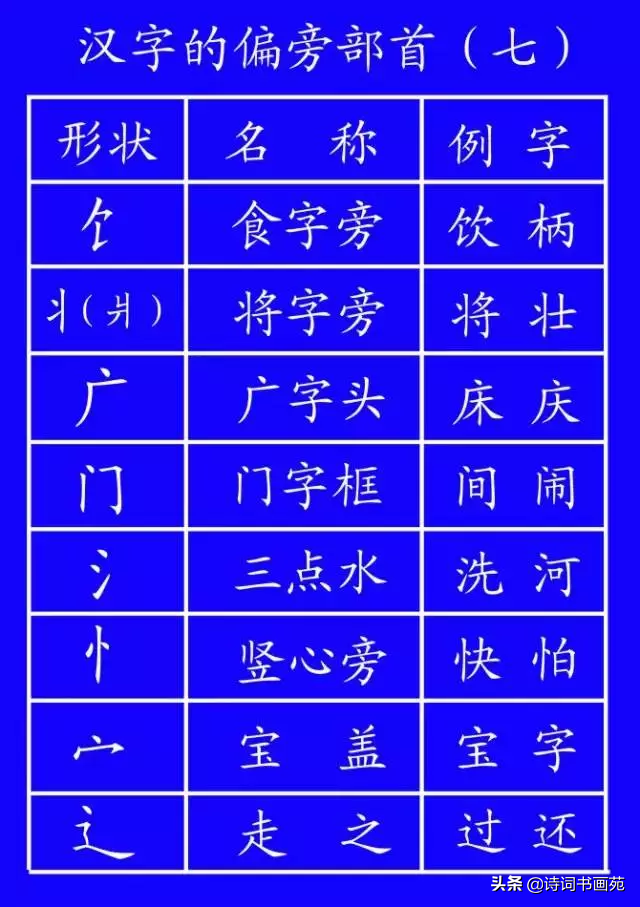 包的笔顺规则相同的字（包的笔顺规则相同的字有圆字吗）-第14张图片-科灵网