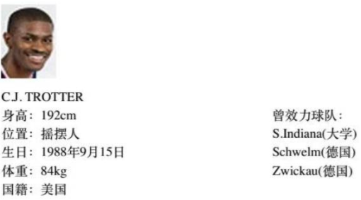 篮球运动员江南（曝CBA球队试训业余篮球外援！曾在德国加拿大和NCAA二级联赛打球）