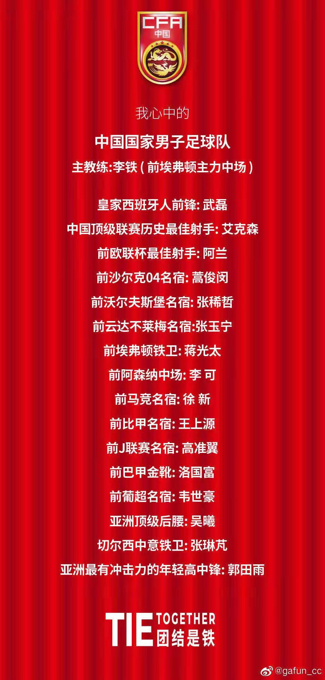 世界杯日本队球员图片(日本队公布12强赛24人大名单，中场球员全部在欧洲效力！国足也有一份名单，可否与之一战)