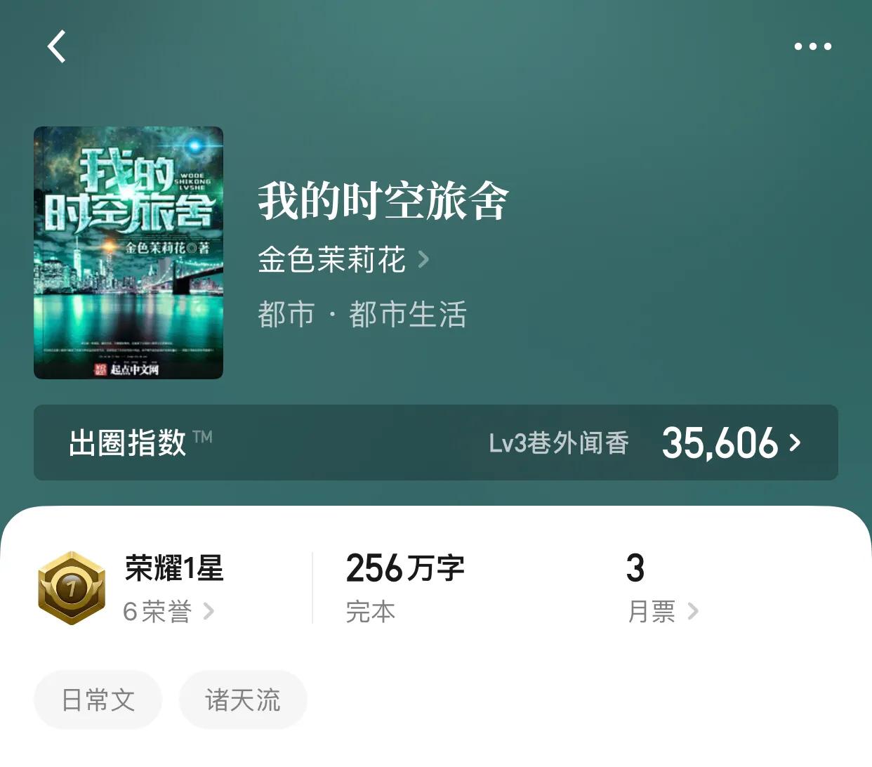 八本都市极品小说，一转眼看完几本小说，在书荒的路上越走越远
