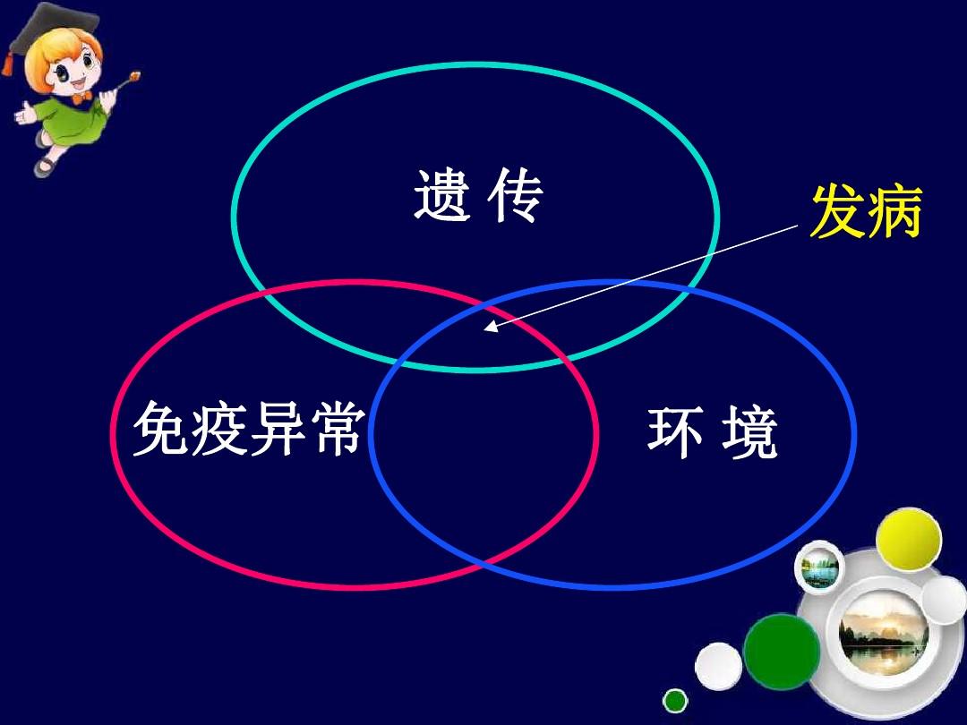 一种影响患者本身腺体发育的罕见疾病，干燥综合征，发病情节严重