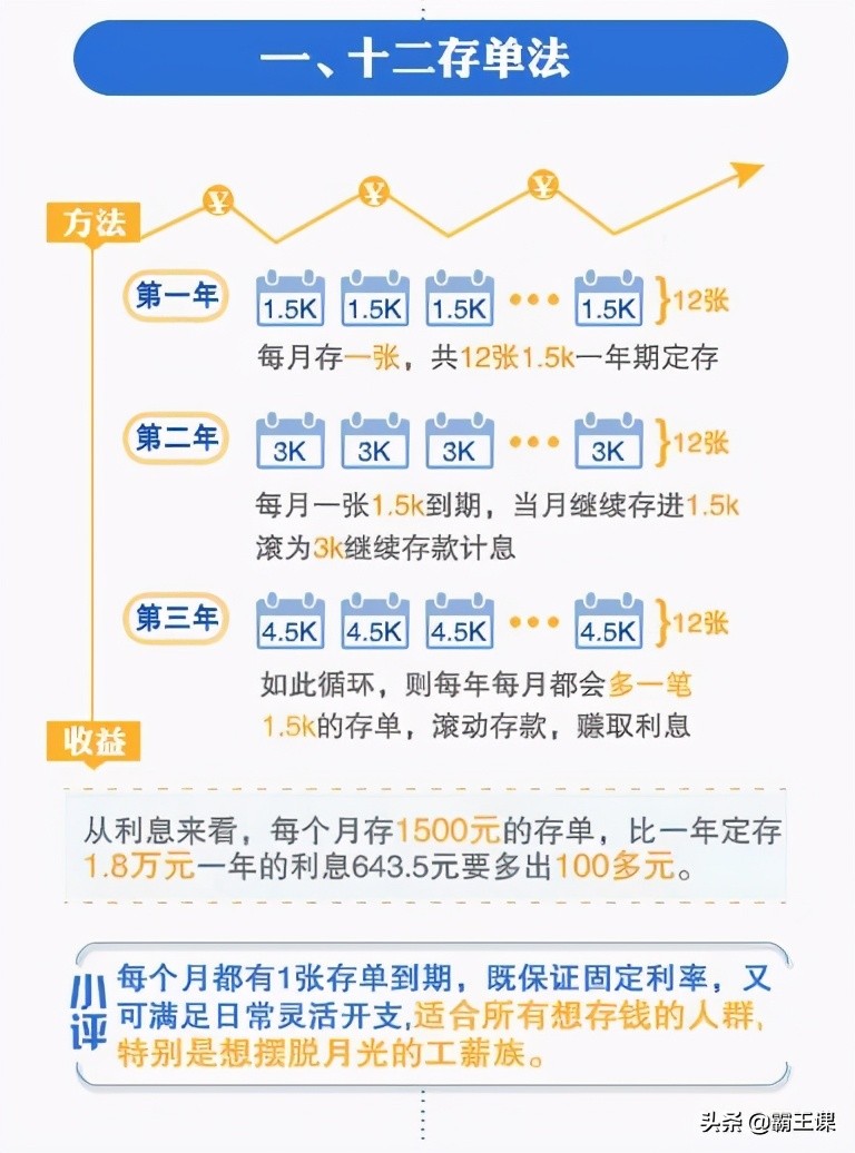 90后姑娘工作3年，存款30万：世界上最顶级的自律，就是存钱