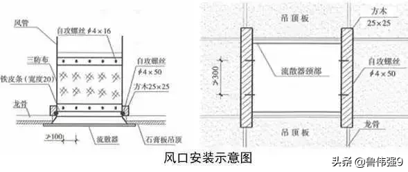 电气安装施工细部细节要点控制