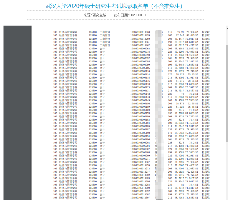 湖北地区MPAcc会计专硕汇总，多所新增院校，快来捡漏