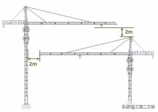 塔吊事故频发，这样做安全检查就对了