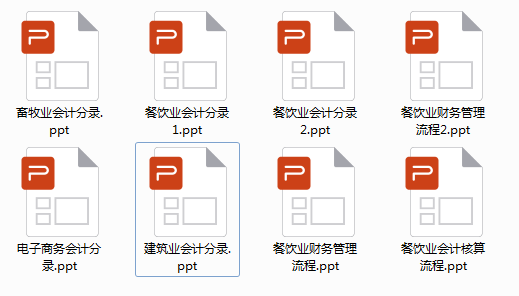 餐饮业会计注意：这份财务管理流程+会计分录大全送你，别再发愁