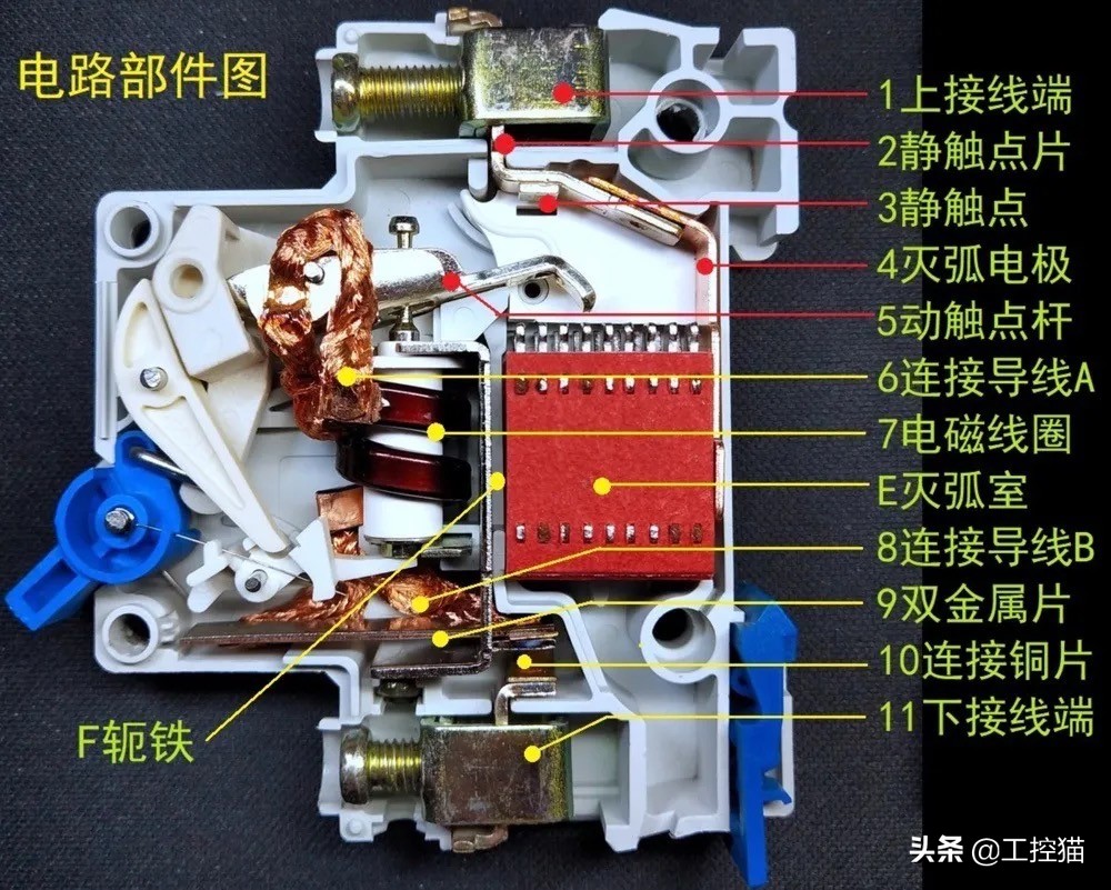 小型断路器的结构及原理详解