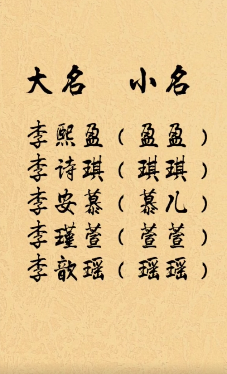 李姓女宝宝名,高雅有气质,附带小名