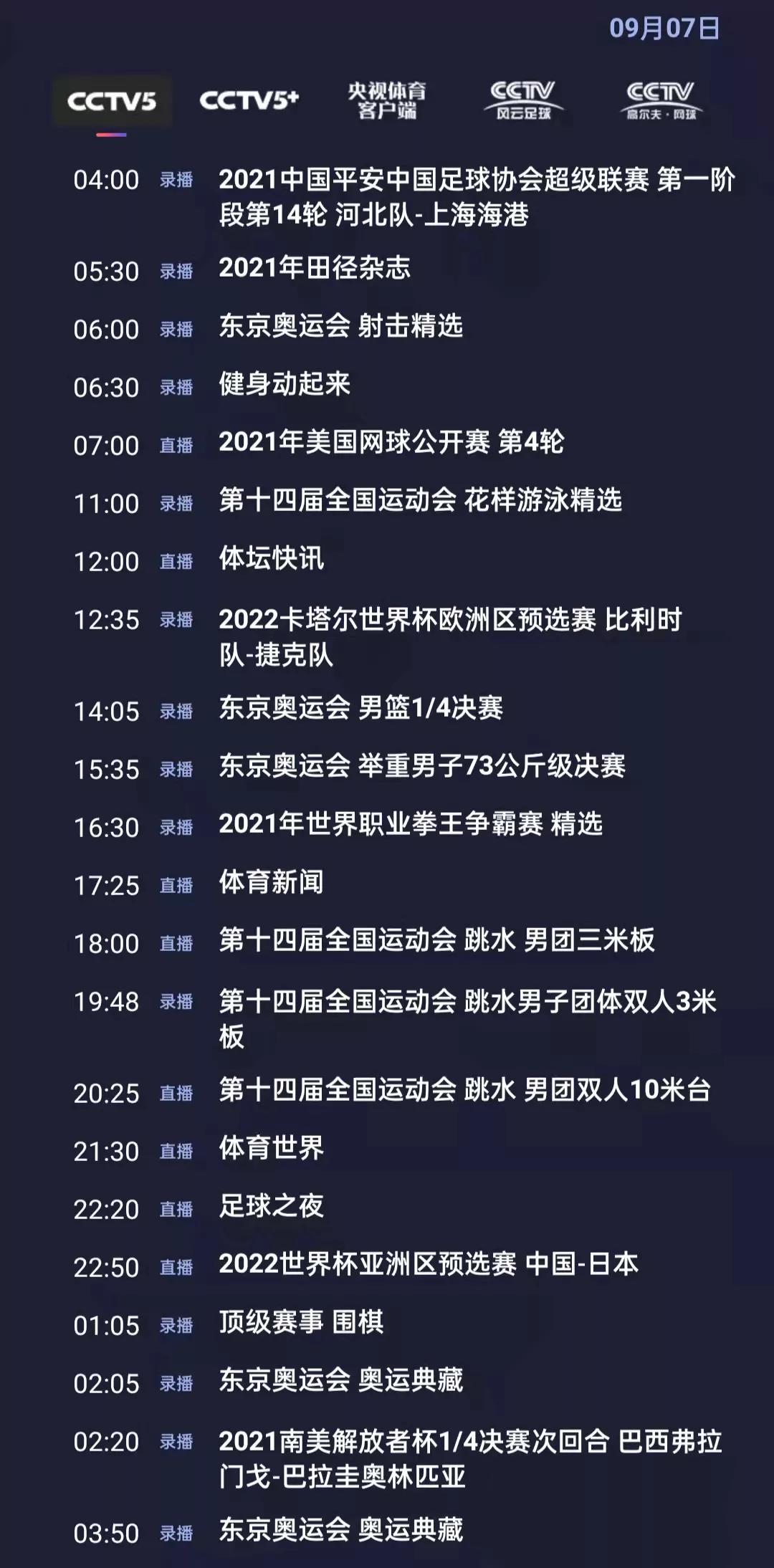 2021年足球世界杯直播到几点(CCTV5今日节目单：22:50直播2022世界杯亚洲区预选赛(中国-日本))