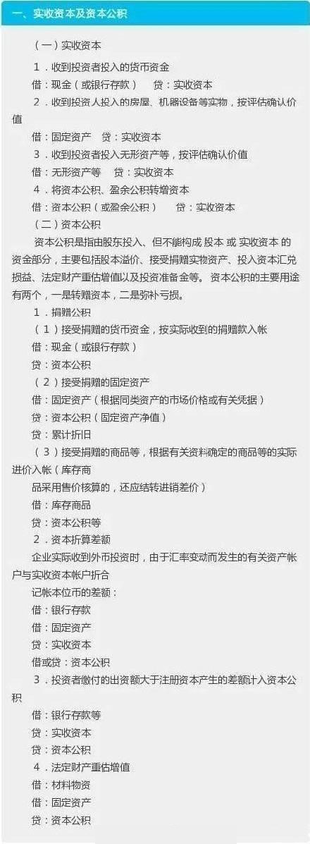 35岁的财务总监感叹，这套最常用的330个会计分录让我一度升职