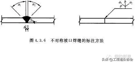 钢结构施工详图制图规定