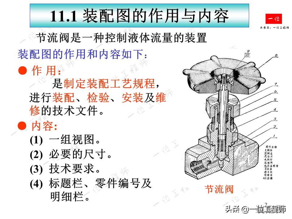 如何将零件从装配图中拆分开，装配图的读图，拆画零件图的要求