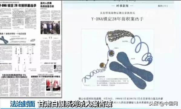 甘肃白银案(奸杀11人，逃亡28年……白银连环杀人案罪犯今日被执行死刑)