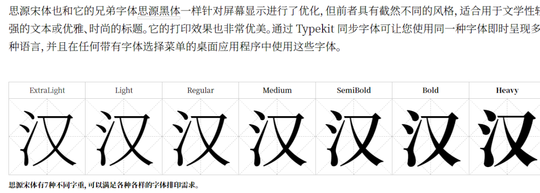 5款免费可商用的无版权字体，再也不怕乱用字体被侵权投诉